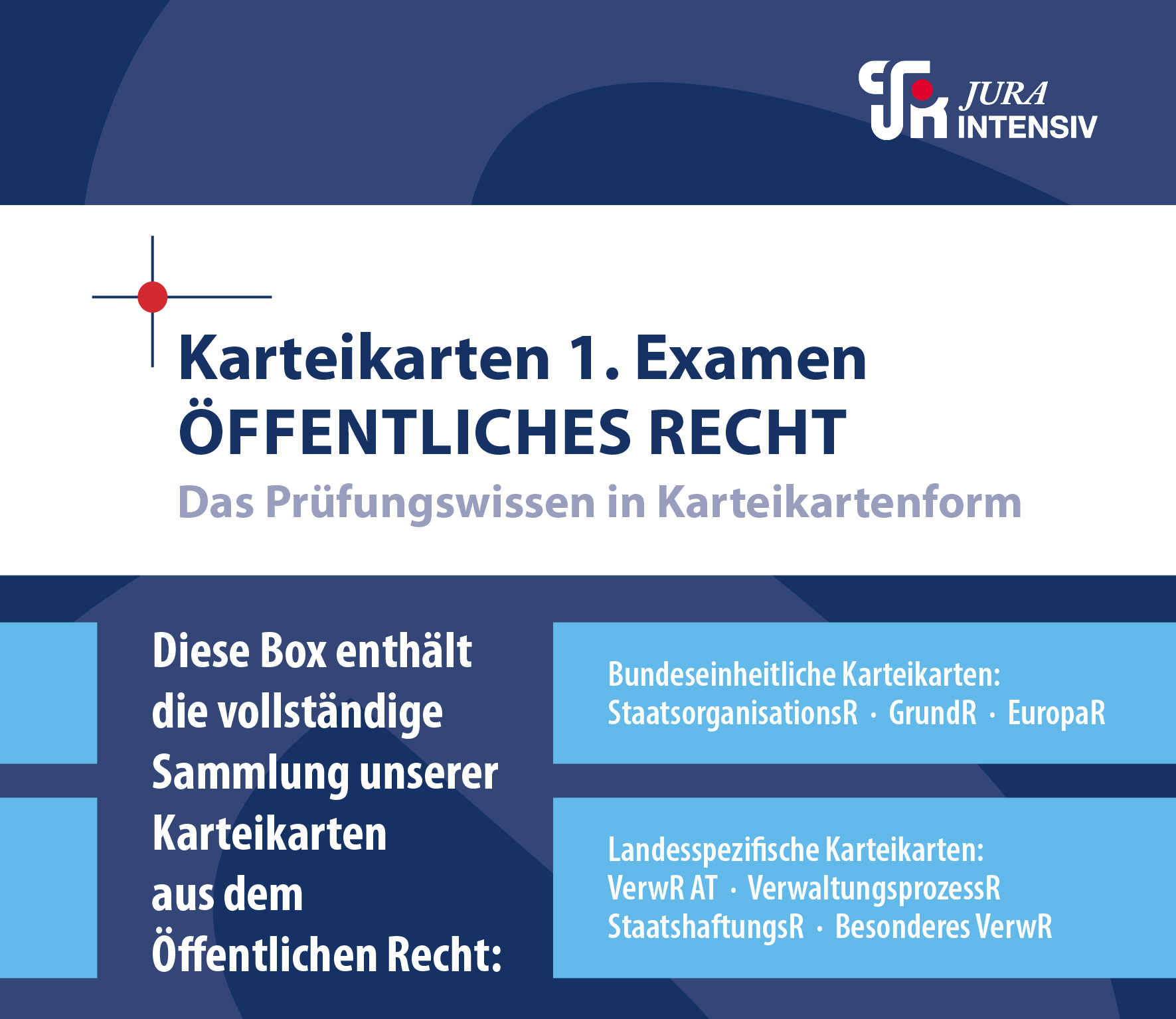 Karteikarten 1. Examen Öffentliches Recht - Berlin, 7. Auflage